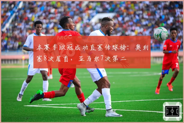 本赛季欧冠成功直塞传球榜：奥利塞8次居首，亚马尔7次第二